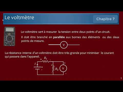 Vidéo: Qu'arrive-t-il à mon domicile après la décharge du chapitre 7 ?