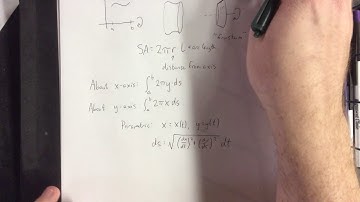 Surface area of revolution with parametric equations