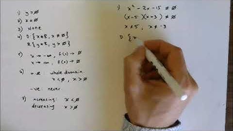 3.2 - Reciprocal of a Quadratic Function