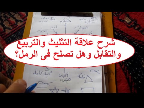 شرح العلاقات الفلكية الاقتران والتقابل والتربيع والتثليث والتسديس 3887