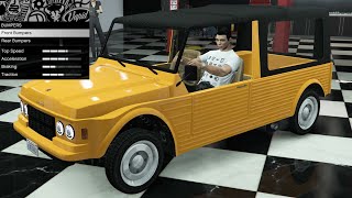 GTA 5 - Past DLC Vehicle Customization - Canis Kalahari (Citroën Mehari)