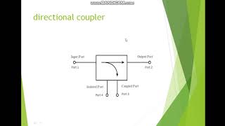 lecture 6 - directional , star, MUX ,Demux