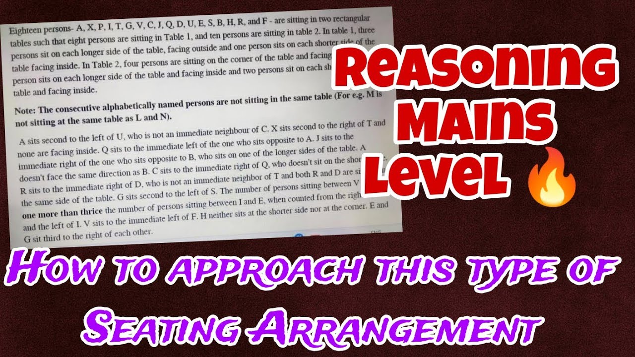 🎯Best Approach To Solve This Type Of SEATING ARRANGEMENT🔥 | 2 Rectangular Tables🤔 | RAJ AGRAWAL 