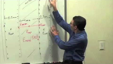 EMCh17-4 Potential Difference in an Insulator Part 1