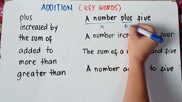 Translating Verbal Phrases to Algebraic Expressions | Explain in Detailed | Grade 7| Quarter 4 |