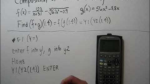 Composition of Functions Using a Calculator TI-89