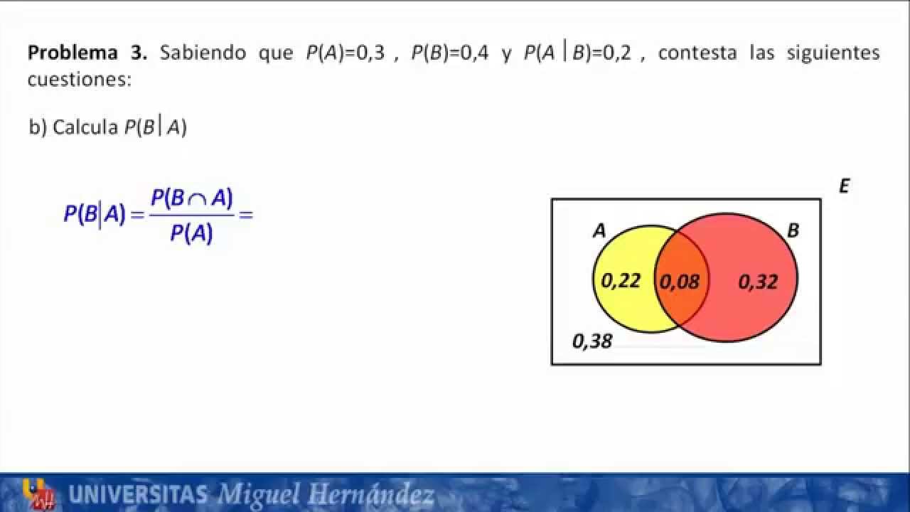 Matemáticas Aplicadas a las Ciencias Sociales II: Junio 2013 - Opción B