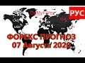 Прогноз форекс - Aud Usd, 13 - 17 июля 2020. Технический анализ графика движения цены. Обзор рынка.