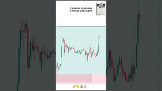 📈SMC EXPLAINED WITH SIMPLE STRATEGY #shorts #forex #cryto #trading #liquidity #orderblock #fvg