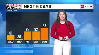 Anna DuVall --FOX19 WXIX 4:30a weather record 10/1 Cincinnati, OH