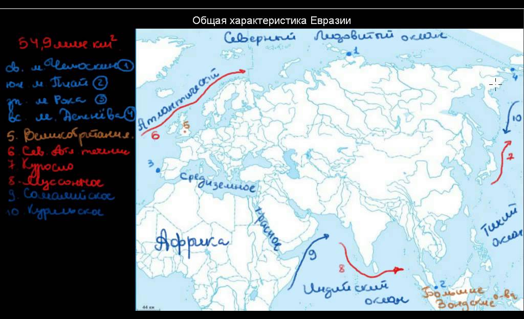 Моря и океаны омывающие материк евразия