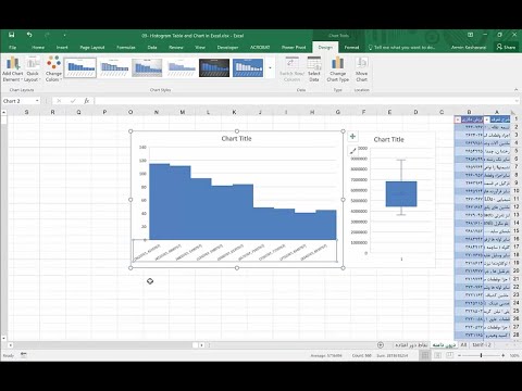 تصویری: نحوه ساخت هیستوگرام در اکسل