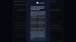 How does EclipseLink's shared cache differ from Hibernate's second-level cache | javapedia.net
