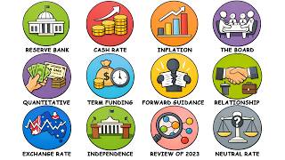How the RBA Controls Your Money Explained