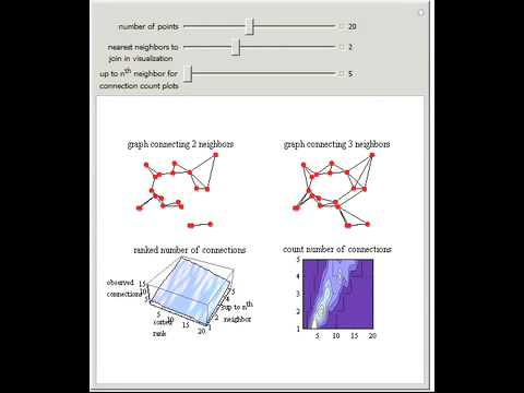 Nearest Neighbor Graph Connections - YouTube