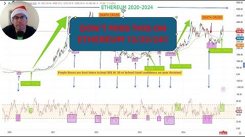 (UPDATED 12/22/24) Ethereum