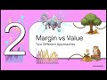 Value Investing Guide: The Mechanics of Hedge Fund Margin ⚖️