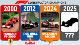 Every Formula 1 Constructor Champions (1950–2025)