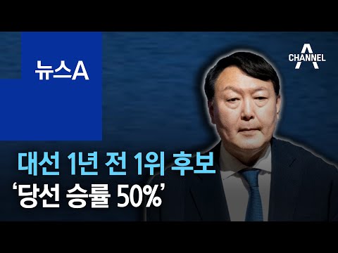 대선 1년 전 1위 후보 ‘승률 50%’…역대 성적표는? | 뉴스A