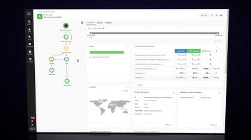 AppDynamics Micro Demo  CWOM Integration