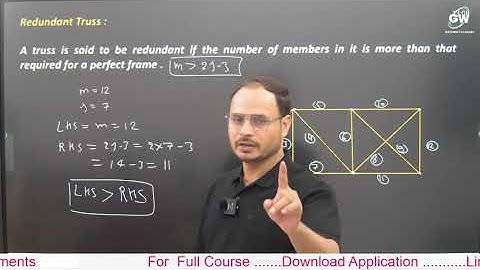 Lec-1 I Basics of Truss I Mechanics I by Mahendra Singh Tomer