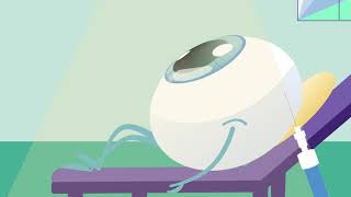 What To Expect When Having An Eye Injection