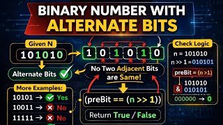 Binary Number with Alternating Bits | Bit Manipulation | LeetCode 693  | simple explanation 