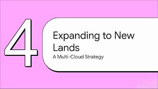Cloud Resilience