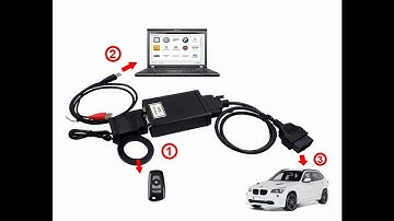 FVDI V2015 With 18 activated Software Tested OK Feedbacks !