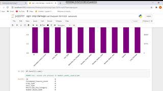 Crop Damage prediction using XGBOOST classifier-Part 1