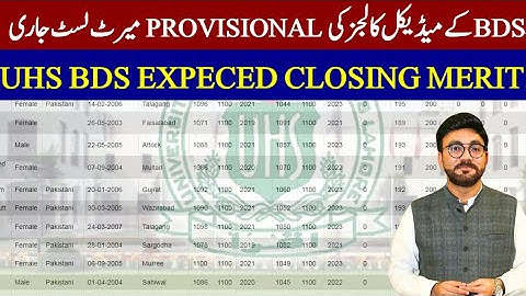 UHS  BDS Merit List 2024 | Provisional Merit List & Closing Rank Predictions