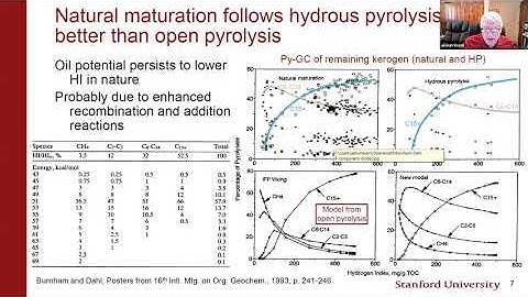 Compositional modeling of oil and gas in basin modeling