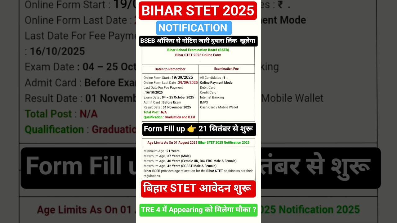 Bihar Stet online 2025 | bihar Stet Eligibility criteria | Bihar Stet exam Date out |