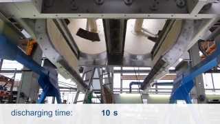 BHS Dry Powder Batch Mixer of type DMX 2600