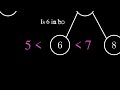 Leetcode 98: Validate Binary Search Tree VISUALIZED