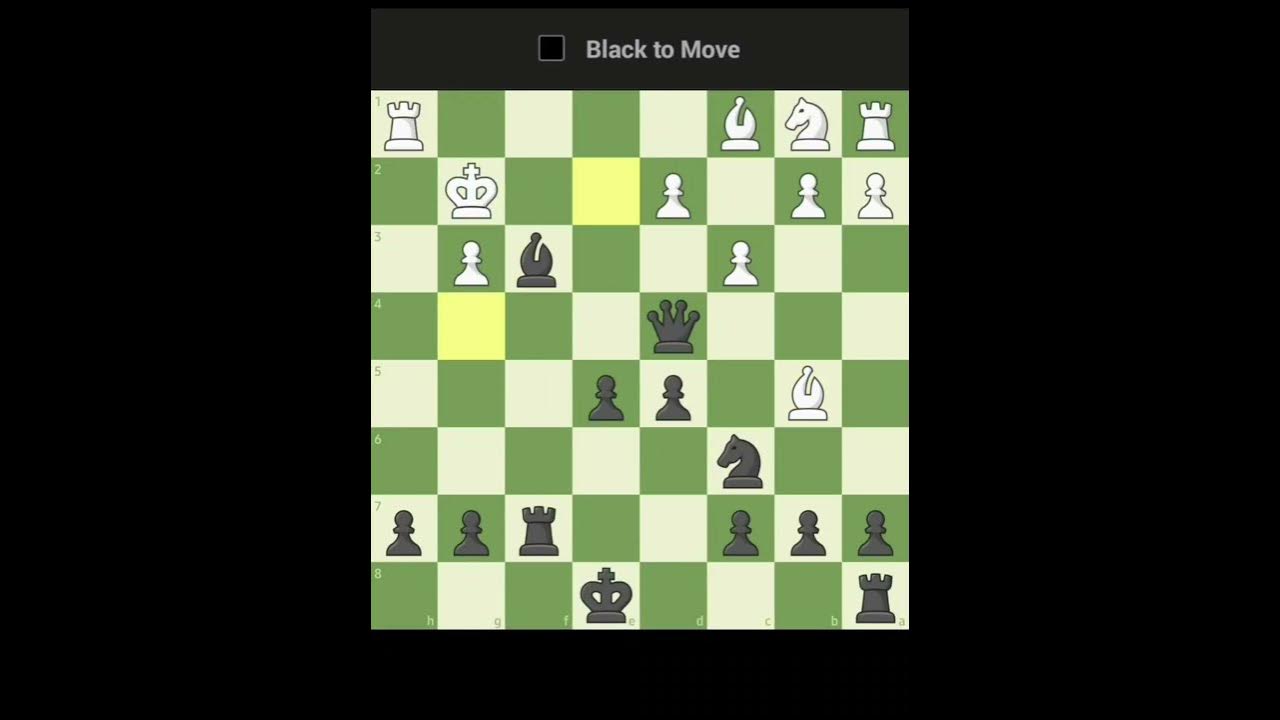 Daily Chess Puzzle 0852 ELO Rating 2026 Next Brilliant Move? chess 