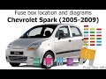 Fuse Box Location And Diagrams Chevrolet Spark 2005 2009