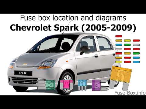 Fuse box location and diagrams: Chevrolet Spark (2005-2009)