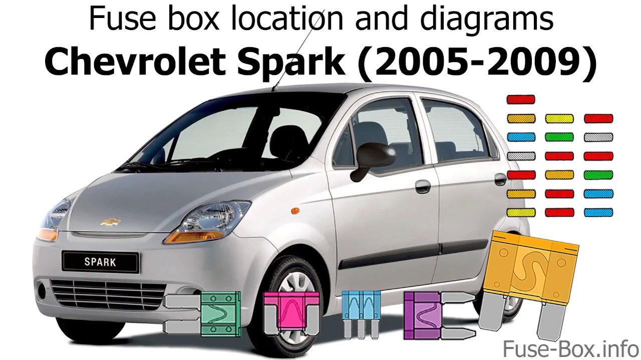 Fuse Box Location And Diagrams: Chevrolet Spark (2005-2009) - Youtube