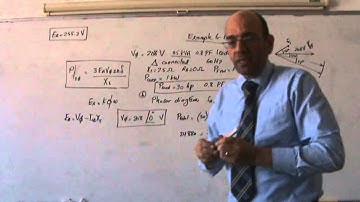 Synchronous Motors, Part VIII: Example 6.1, Effect of Load Changes (b), 23/1/2014