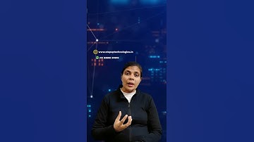 What Is ER Model In DBMS? #technology #attribute #entity #relationship #dbms #software