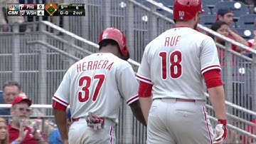 PHI@WSH: Rupp pads lead with two-run single