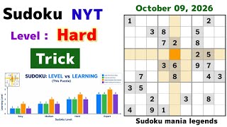 Today Oct 09 NYT Hard Sudoku Puzzle Solution Well Explained screenshot 1