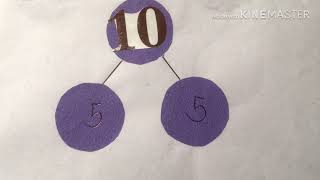 COMPOSING and DECOMPOSING NUMBERS. β
πβοΈπβ
#RamzTutorialVlog