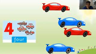 Grade 1 -  Family and Friends National Edition 1 - Unit 1: Lesson 4 Numbers