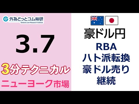 豪ドル/円見通し  「RBA ハト派転換 、豪ドル売り継続」見通しズバリ！3分テクニカル分析 ニューヨーク市場の見通し　2023年3月7日