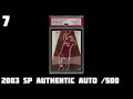 Top 10 LeBron James Cards | Cardboard Chronicles