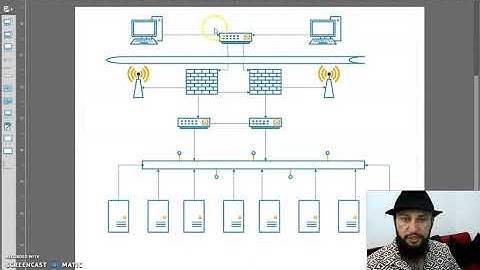 تجربة High Availability على نظام الحماية 1