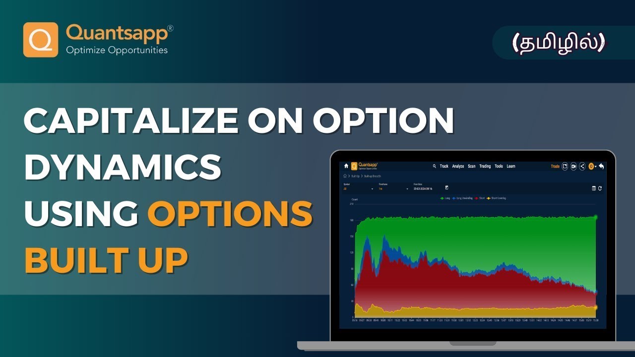 Capitalize on option dynamics using Options built up (தமிழில்) - YouTube