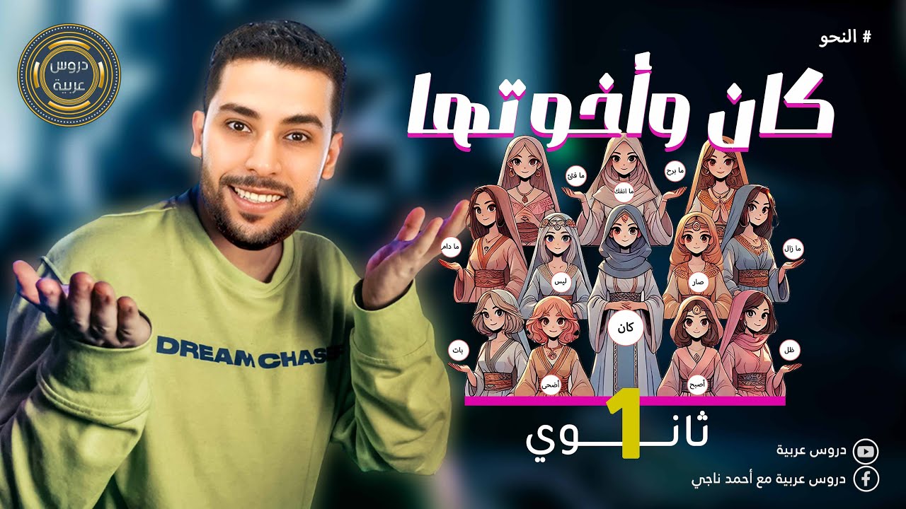 كان وأخواتها | للصف الأول الثانوي - دروس عربية